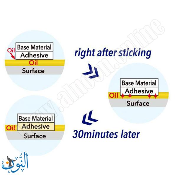 شريط لاصق للأسطح اللزجة CASIO
