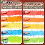 طقم الوان خشب زيتي في علبة معدنية للرسم التفصيلي ماريس