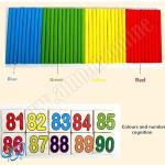 صندوق العمليات الحسابية