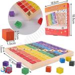 جدول الضرب مكعبات خشبية