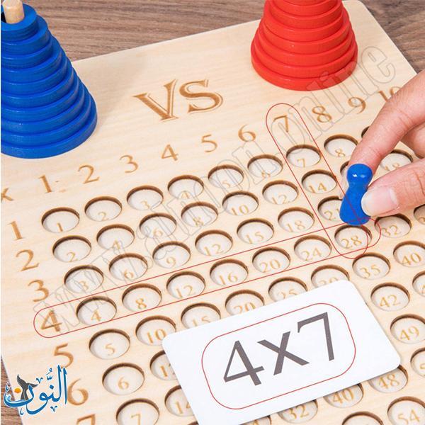 لوحة تحدي جدول الضرب